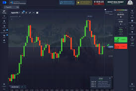 Pocket Option Reviews The Ultimate Guide to Online Trading Pocket Option Reviews The Ultimate Guide to Online Trading